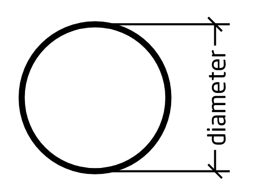 text-element