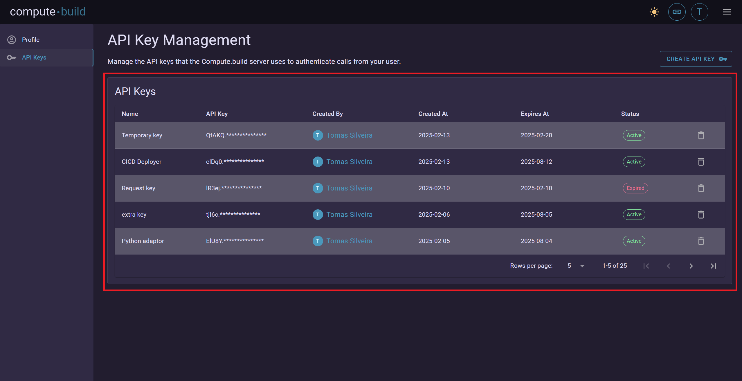API keys view list
